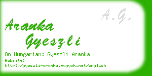 aranka gyeszli business card